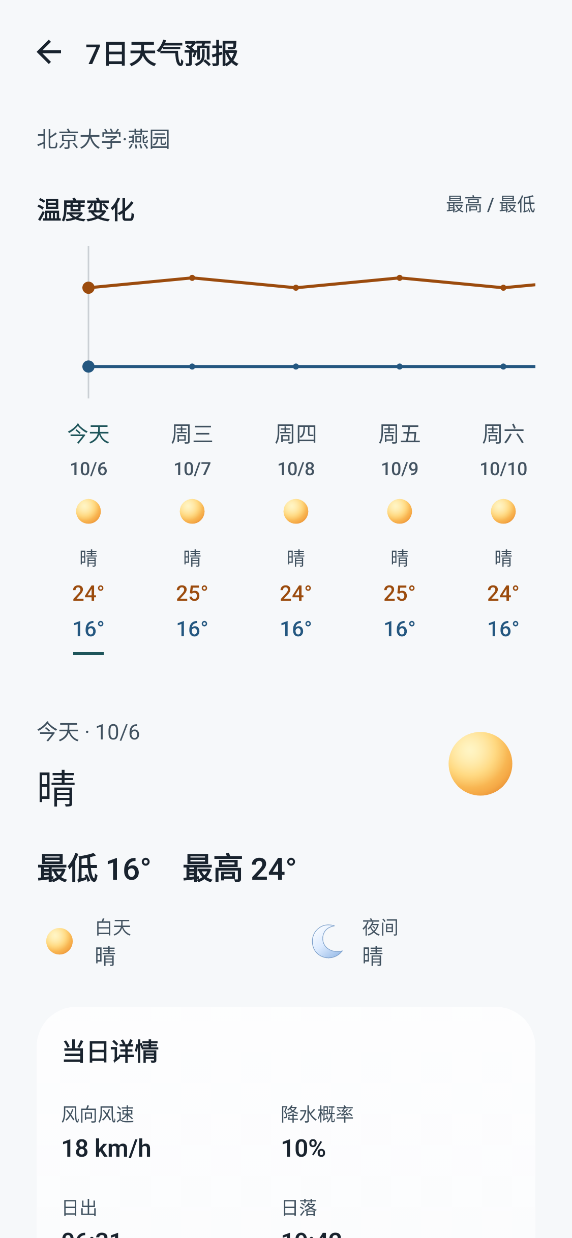 多日天气