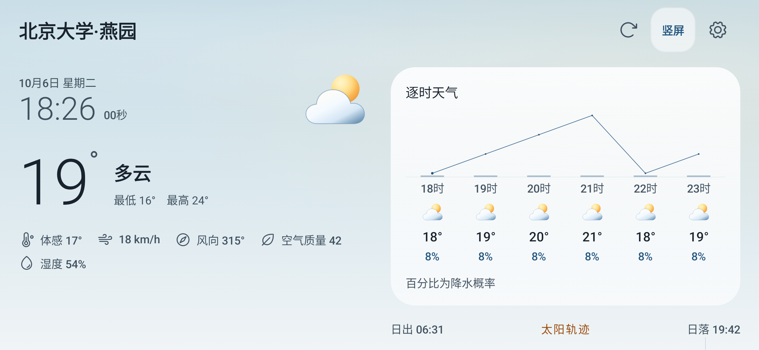 北京大学多云天气的横屏天气钟