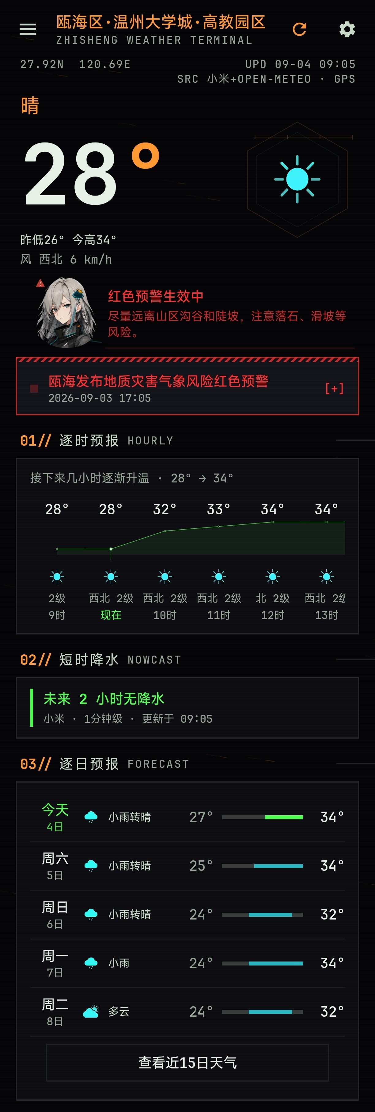 枳生天气主界面，显示上海小雨、气象预警、逐时预报和分钟降水